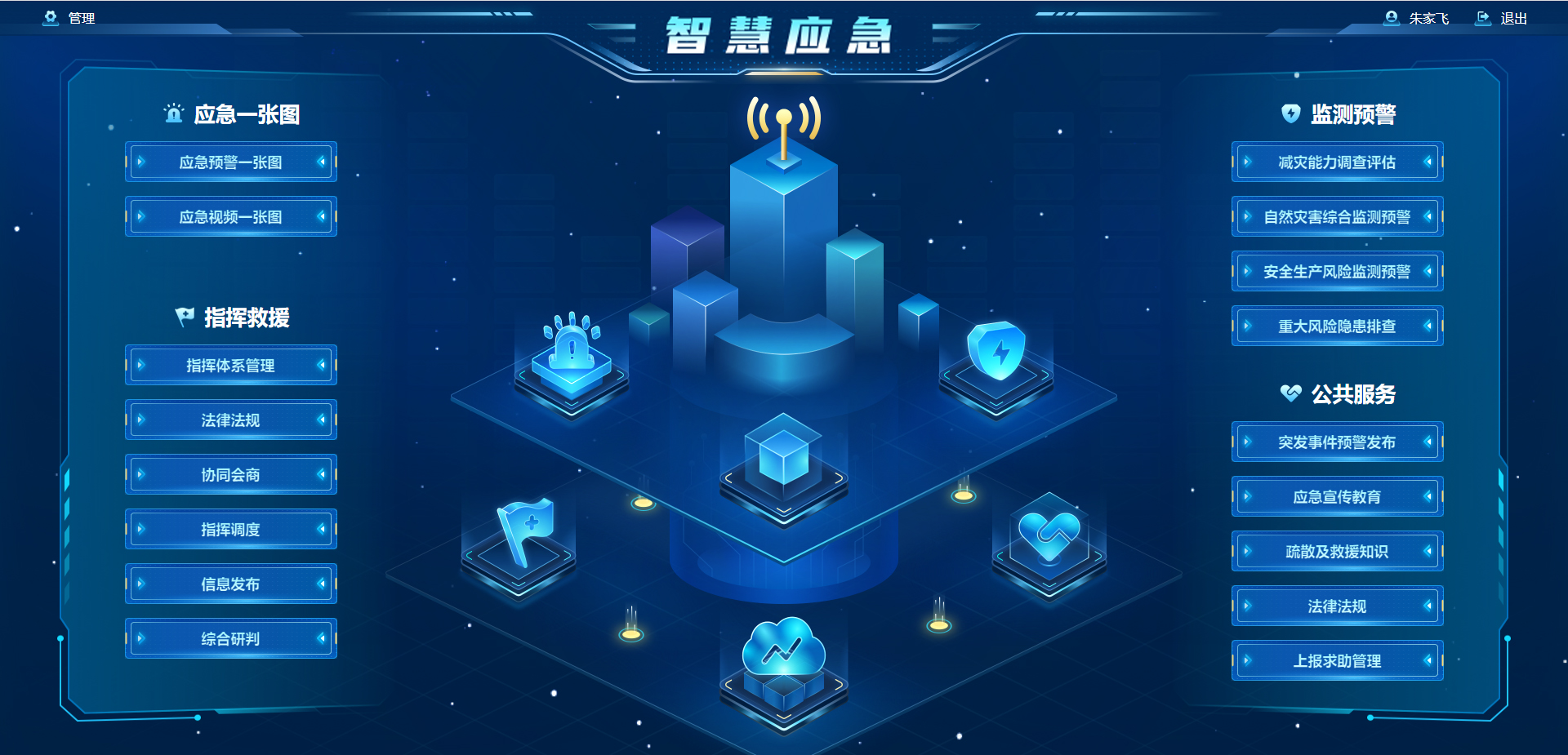 智慧應急綜合管理平臺