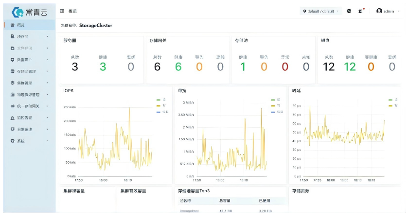 常青云分布式存儲軟件